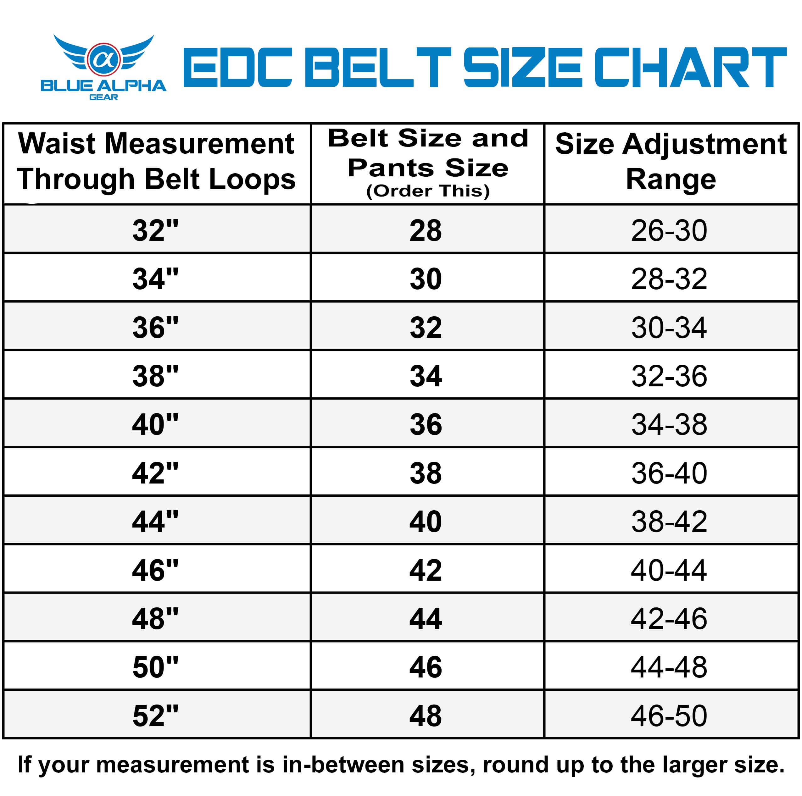 In Shape Belt Size Chart